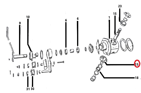 Γρανάζι group διαφορικού Γρανάζι group διαφορικού