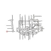 Στρίφτης σύρματος