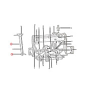 Άξονας και στρίφτης ασφάλεια κομπλέ