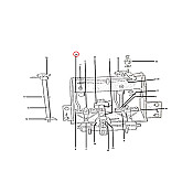 Οδηγός άξονα στριφτη