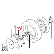 Ροδέλες συμπλέκτου Ροδέλες συμπλέκτου