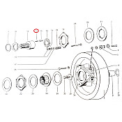 Ελατήριο συμπλεκτου Ε