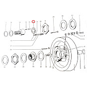 Λυκος PTO συμπλεκτου